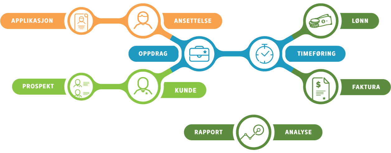 info-graphic-intelliplan-icons-no